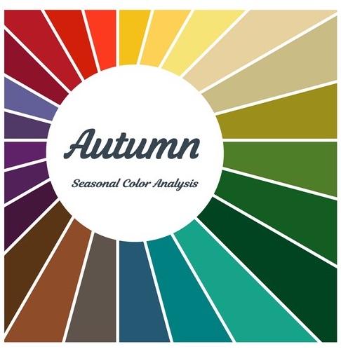 armocromia palette autunno