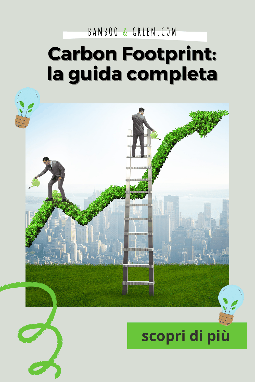 Immagine per Pinterest: Carbon footprint: guida completa (parte 1)